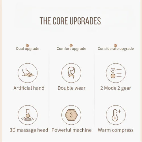 Instant Relief Neck & Shoulder Massager